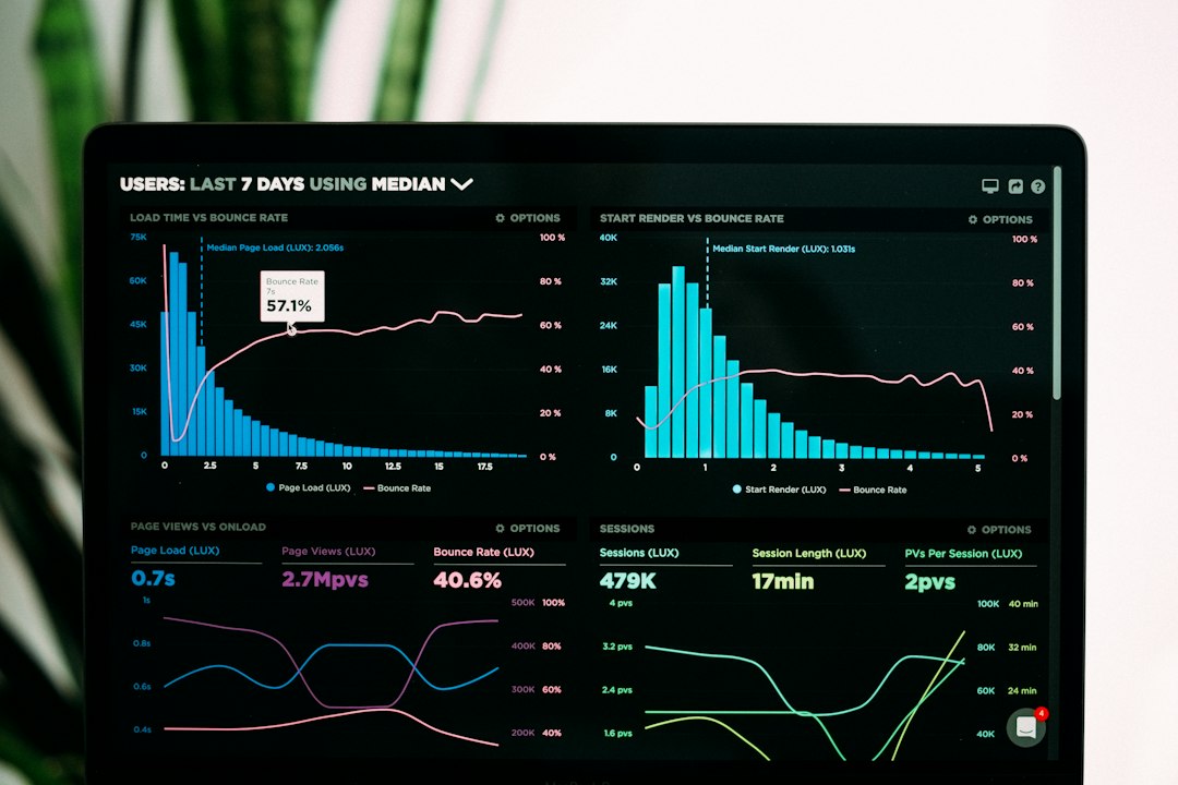 Essential Shortcuts for Faster and More Efficient MetaTrader Online Trading